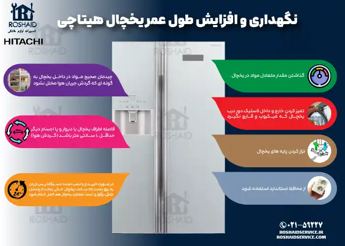 نگهداری و افزایش طول عمر یخچال هیتاچی
